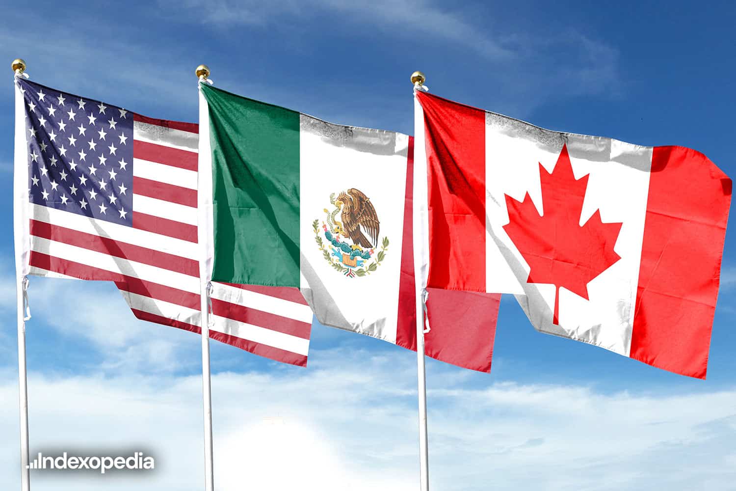Contentious Trade Negotiations